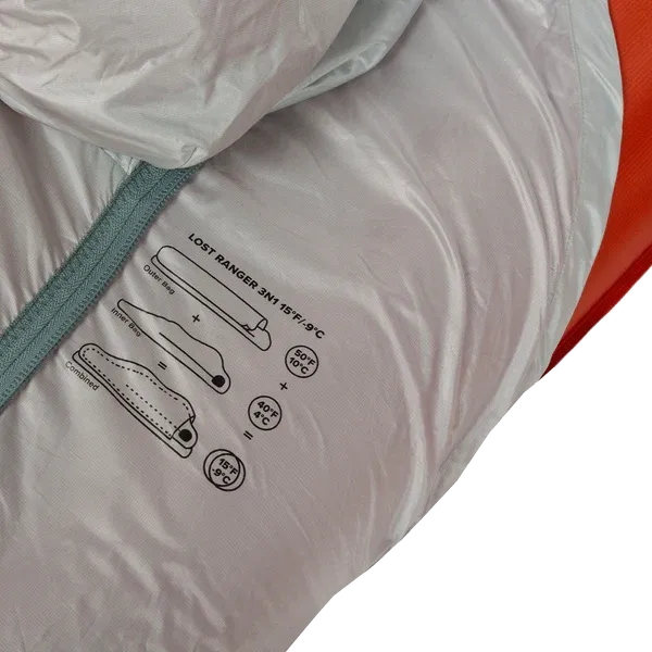 Big Agnes | Lost Ranger 3N1 15