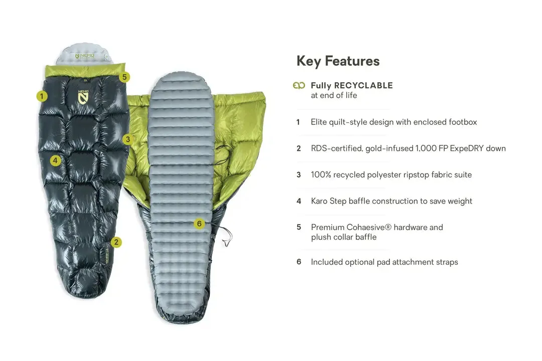 NEMO | Pulse Endless Promise Ultralight Backpacking Quilt 30F