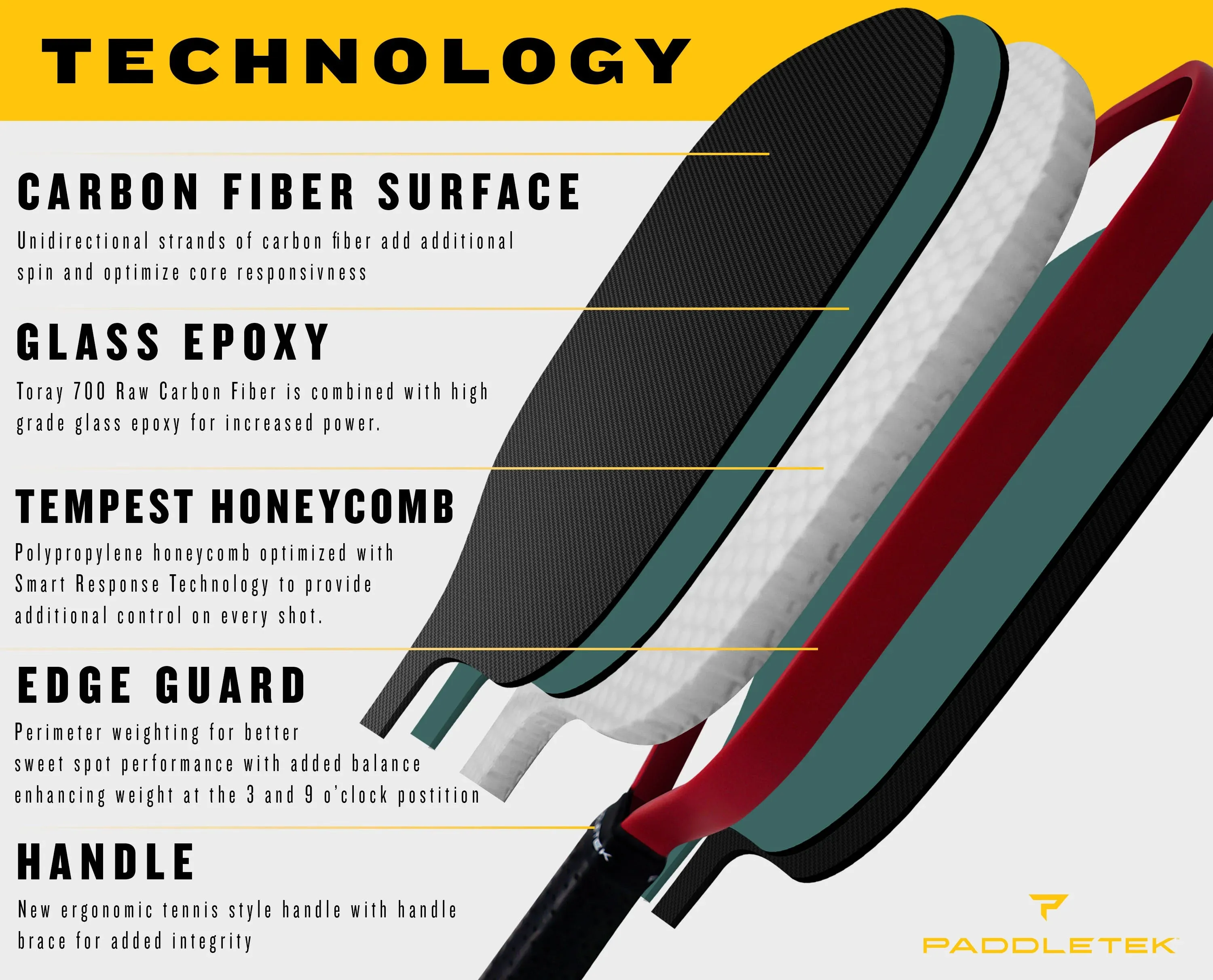 Paddletek Tempest TKO-C 14.3 Pickleball Paddle