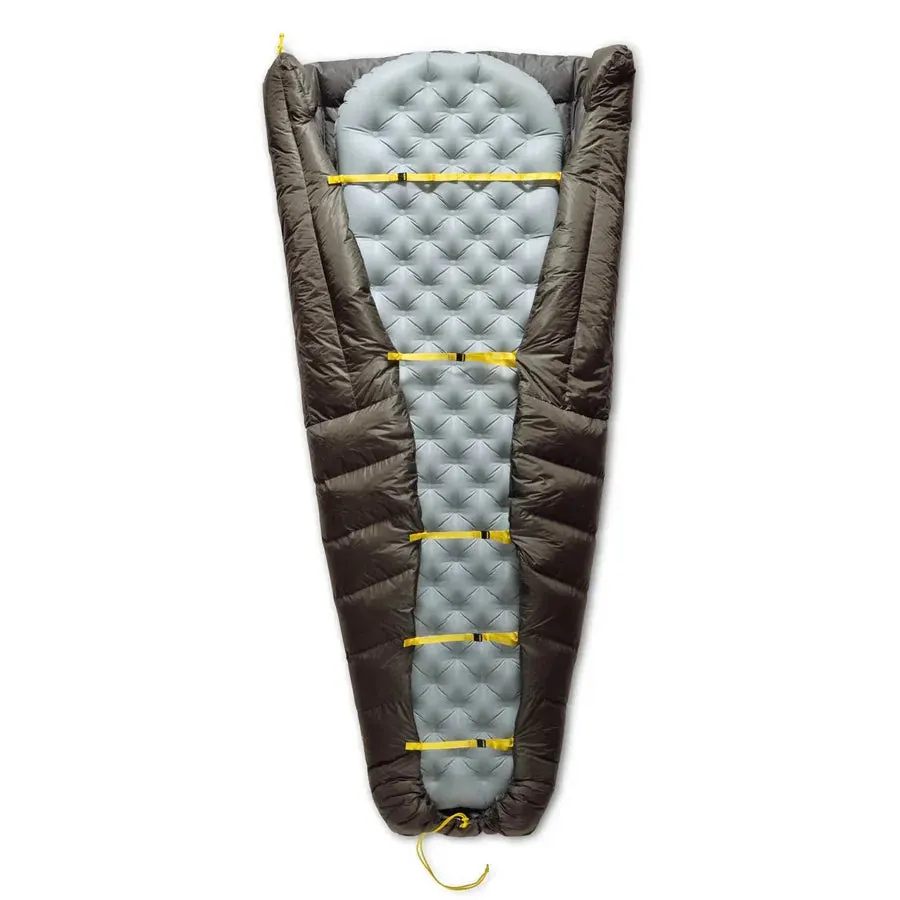 Quilt   Pad Lightweight Combo 30F