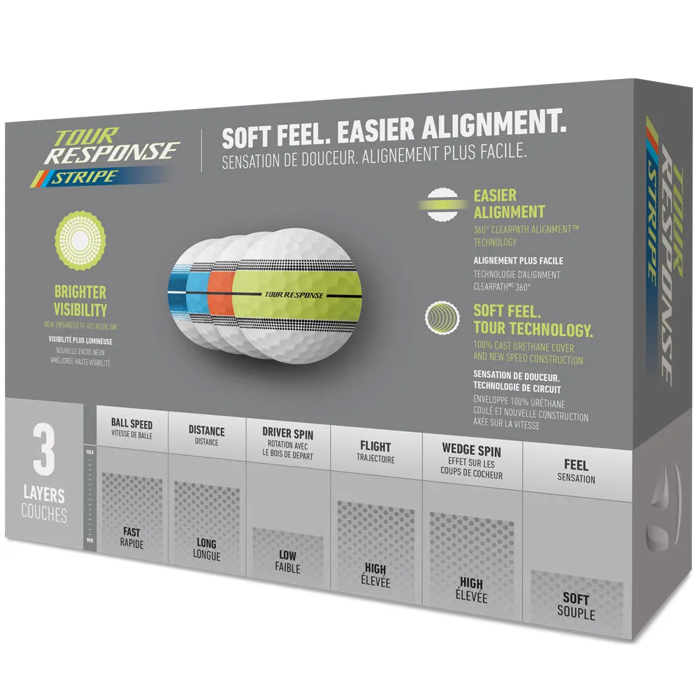 TaylorMade Tour Response Stripe Balls - Neon Multi - 12 Pack