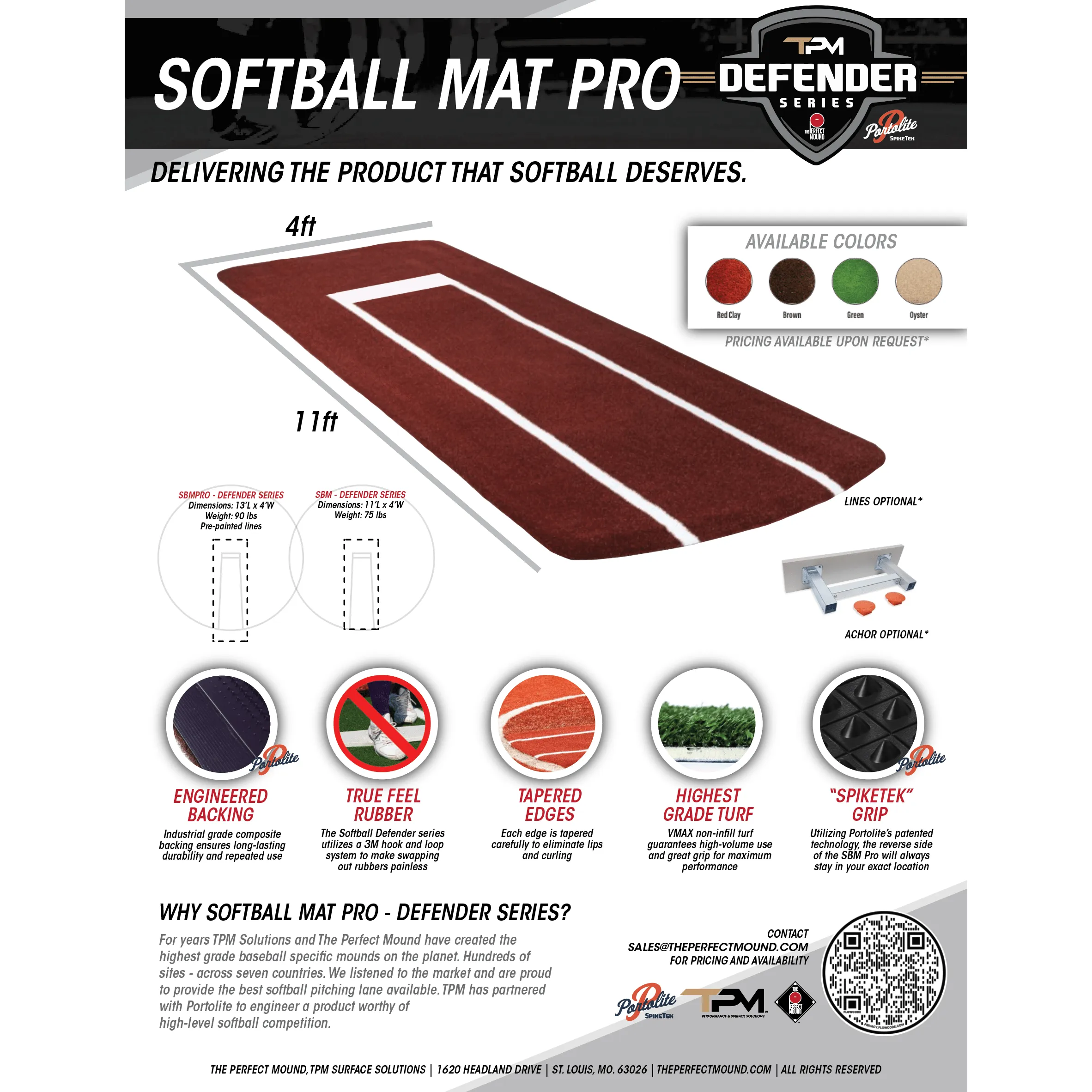The Perfect Mound Defender Series Softball Pitching Mat SBM (11' x 4')